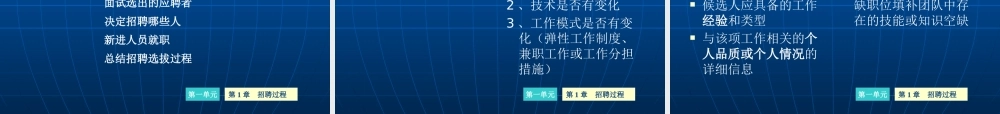 【培训课件】通用管理能力资源与运营管理