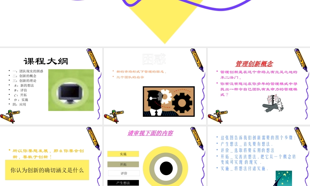 【培训课件】团队的创新管理