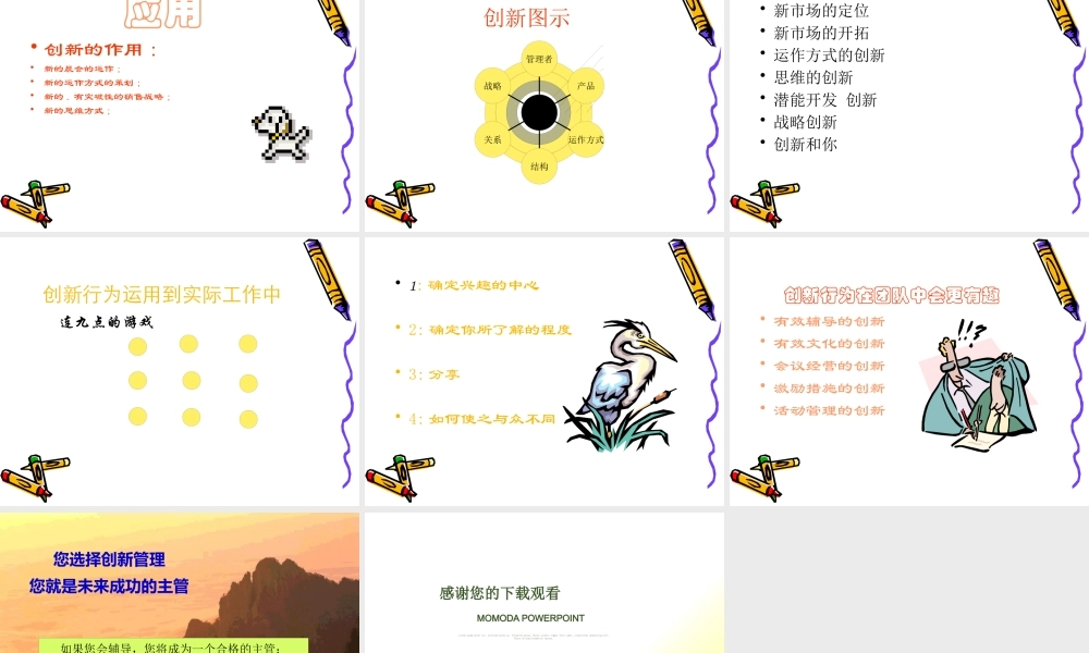 【培训课件】团队的创新管理