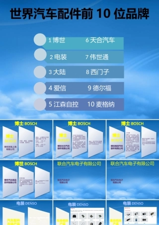 世界汽车配件第十位