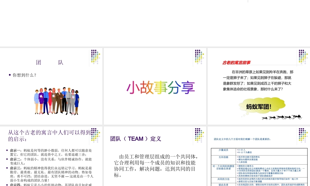 【培训课件】团队管理