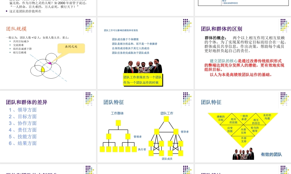 【培训课件】团队管理