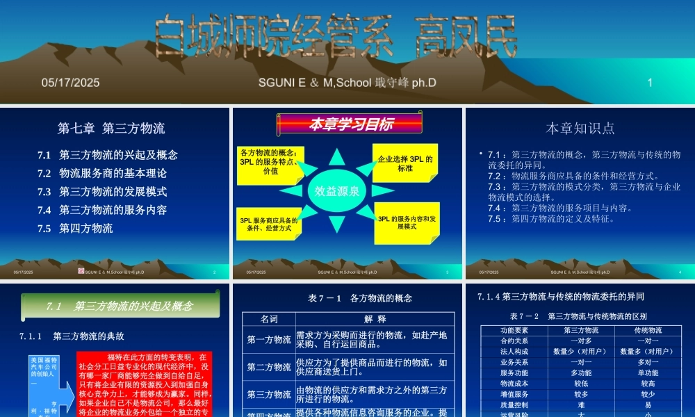 《现代物流7》-第三方物流