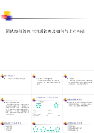 【培训课件】团队绩效管理与沟通管理及如何与上司相处