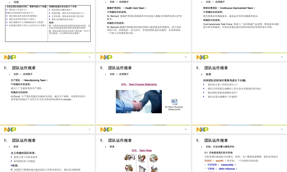 【培训课件】团队建设与管理