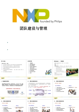 【培训课件】团队建设与管理
