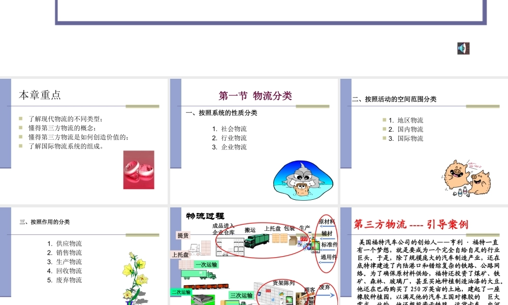 《现代物流管理》第三章