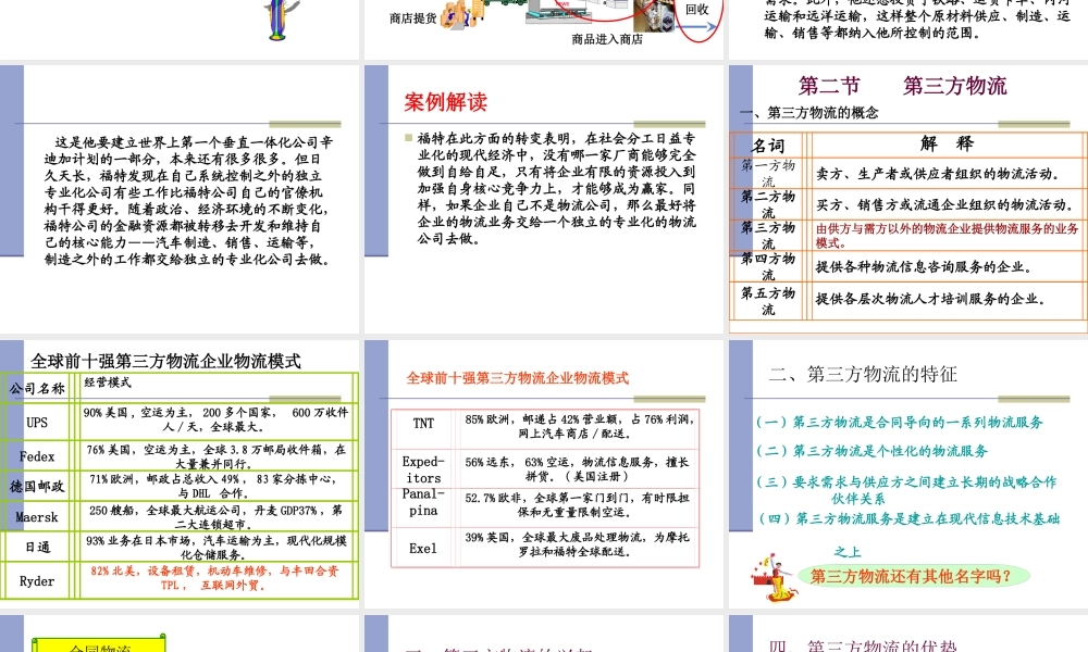 《现代物流管理》第三章