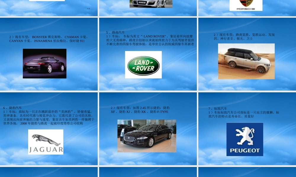 世界上主要汽车品牌的认识