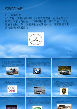 世界上主要汽车品牌的认识