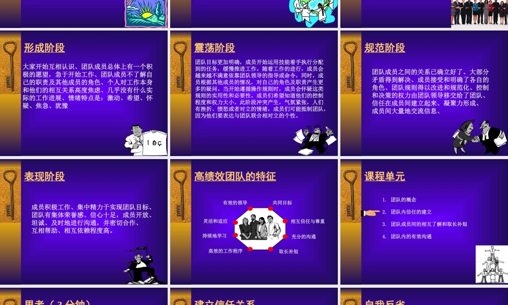 【培训课件】团队协作与沟通技巧