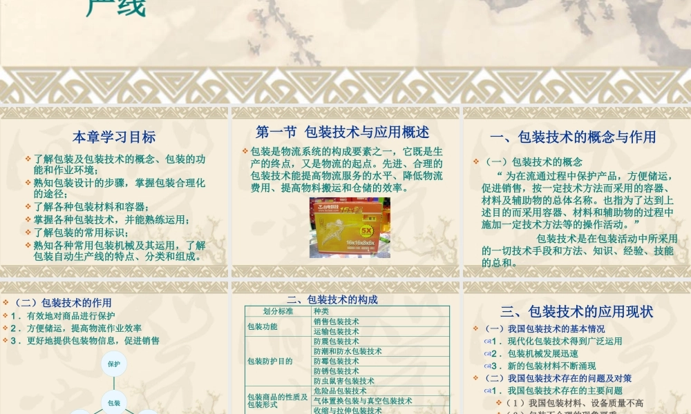 《现代物流技术与实务》课件第二章