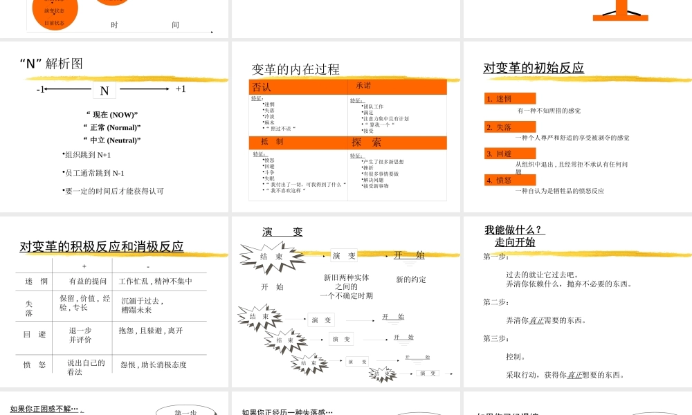 世界上最伟大企业GE的深度解读GE的变革管理(变革是一