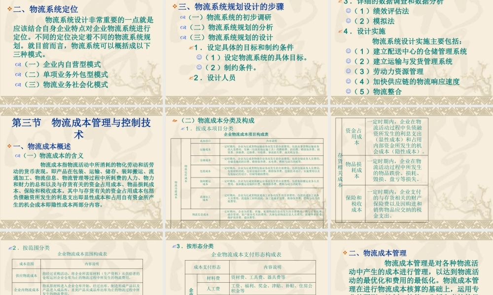 《现代物流技术与实务》课件第十章