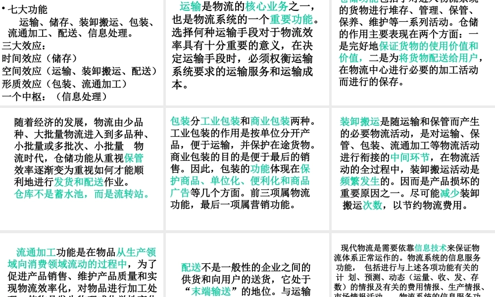 【培训课件】物流管理导论课件