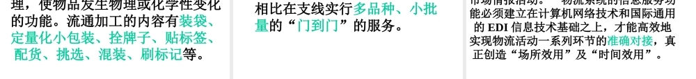 【培训课件】物流管理导论课件