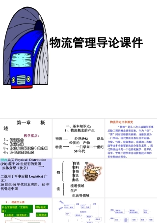 【培训课件】物流管理导论课件
