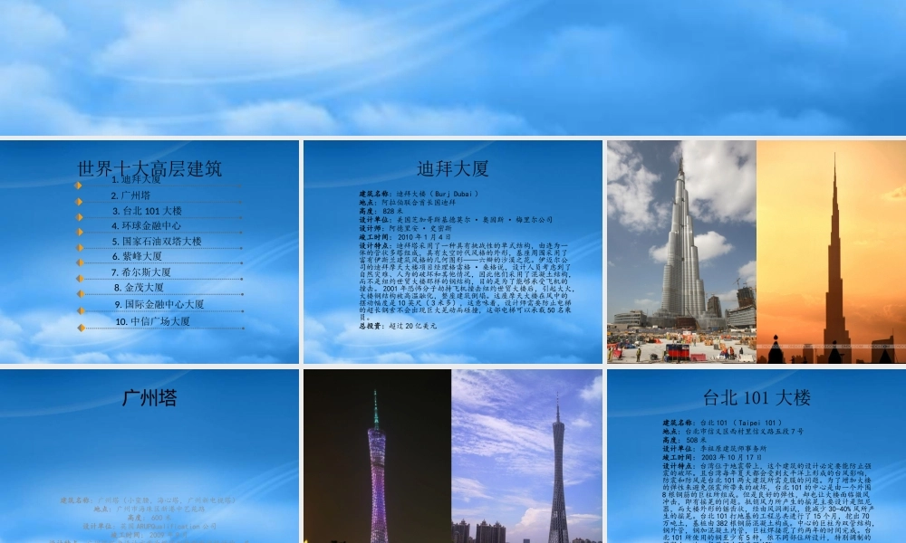 世界十大高层建筑