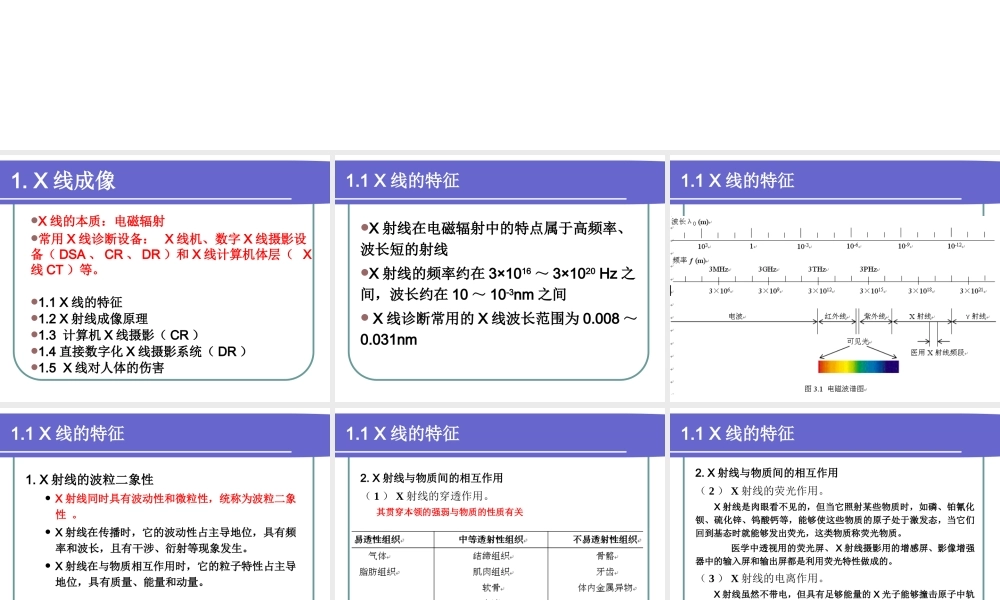 《现代医学》医学影像诊断