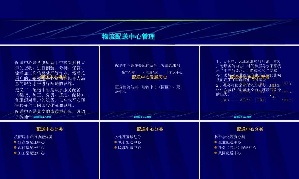 【培训课件】物流配送中心管理