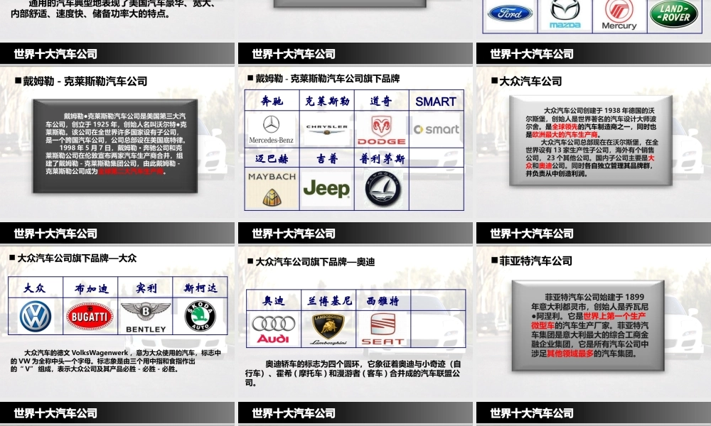 世界十大汽车公司及产地(全)