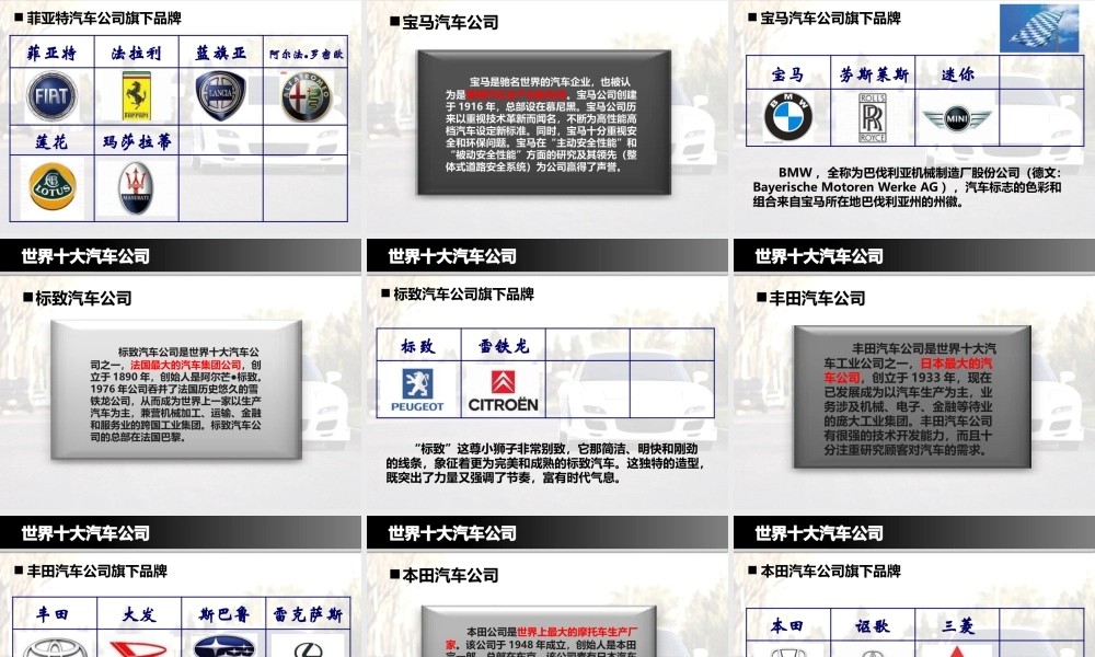 世界十大汽车公司及产地(全)