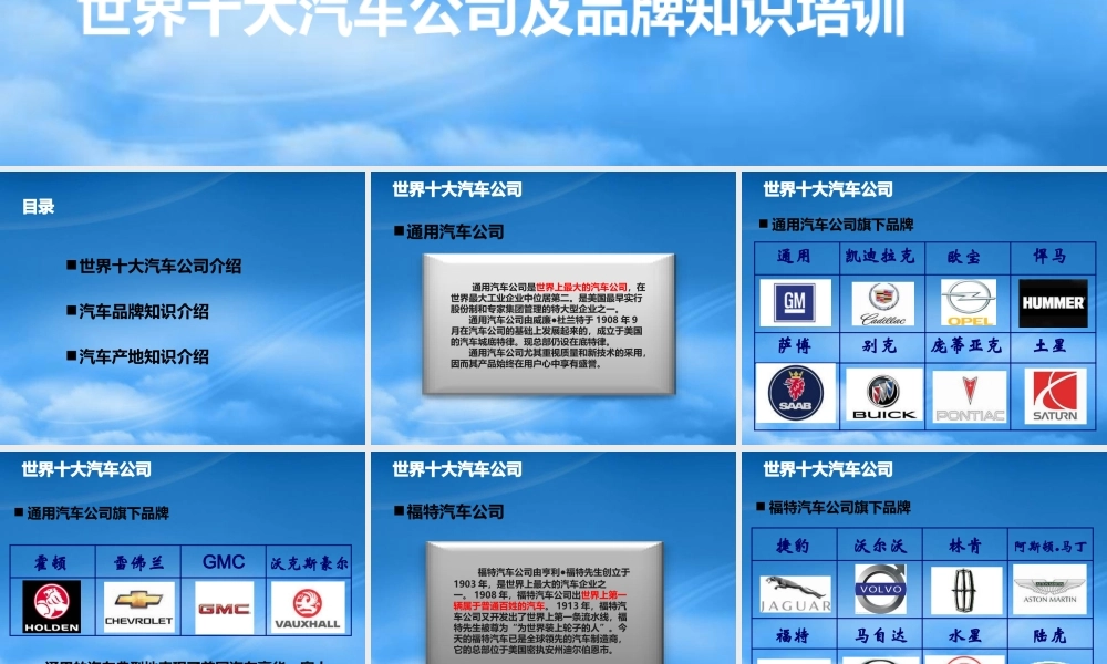 世界十大汽车公司及品牌知识培训