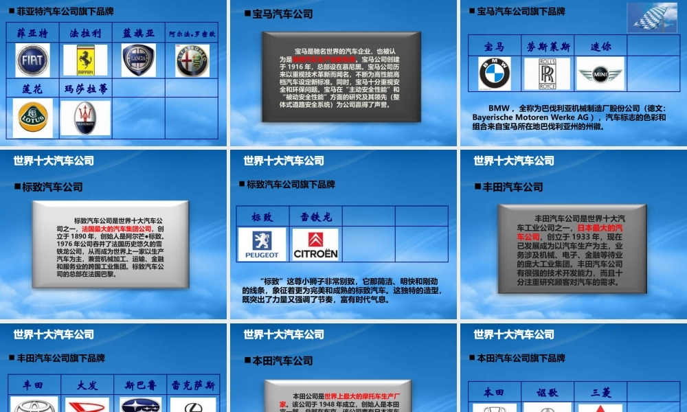 世界十大汽车公司及品牌知识培训