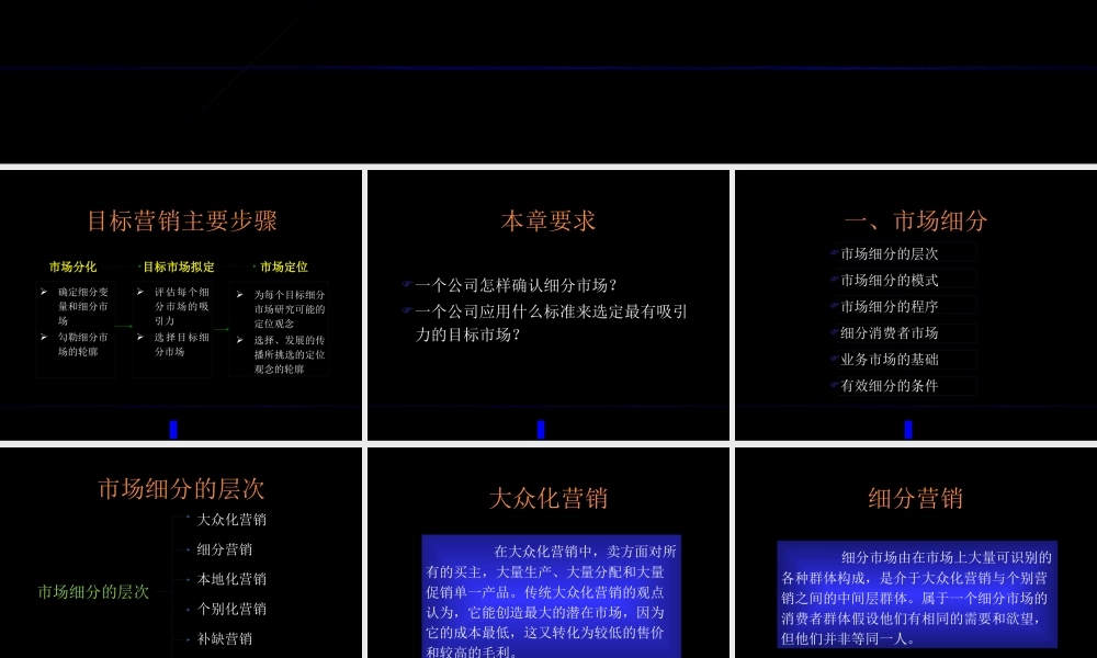 【培训课件】细分目标市场选择