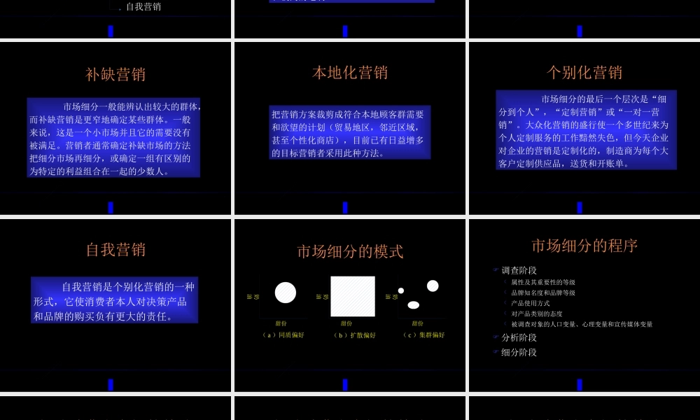 【培训课件】细分目标市场选择