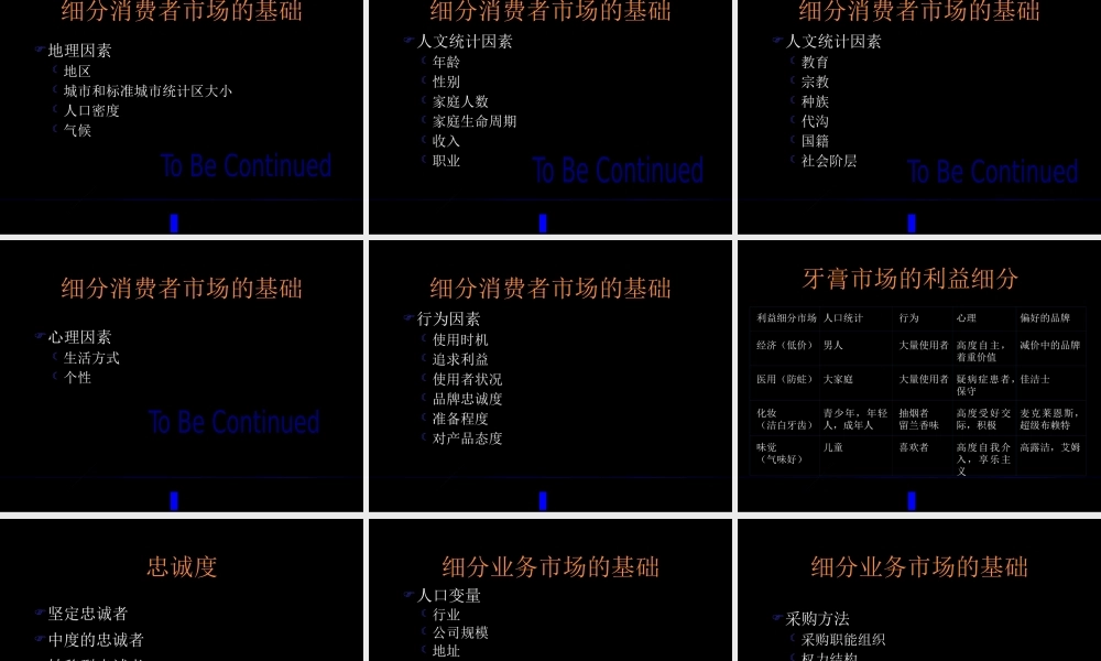 【培训课件】细分目标市场选择