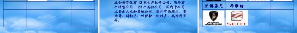世界十大汽车公司及其品牌
