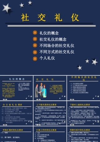 【培训课件】现代礼仪