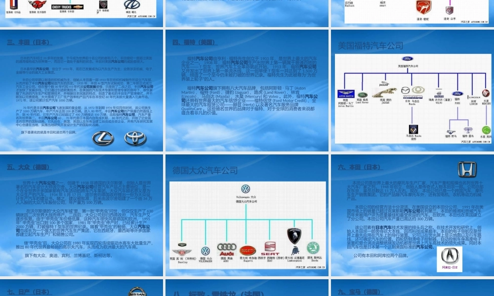 世界十大汽车集团品牌商标家谱(经典图文并茂)