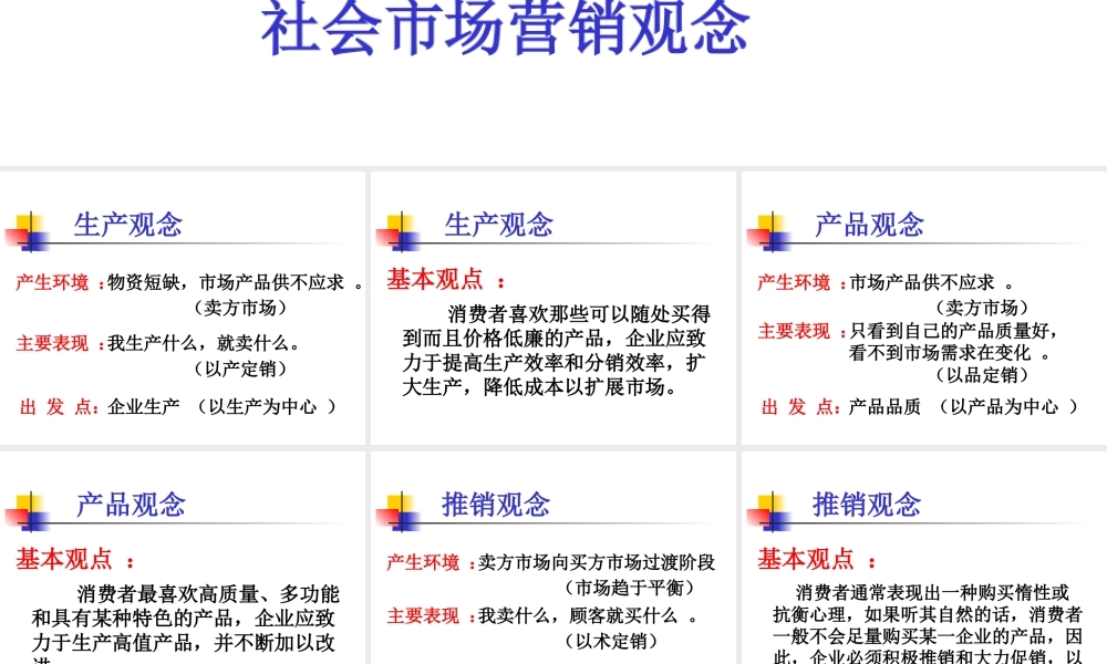 【培训课件】现代企业的市场营销理念