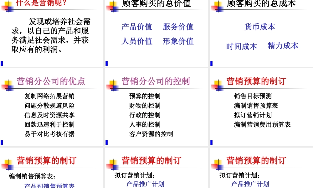 【培训课件】现代企业的市场营销理念