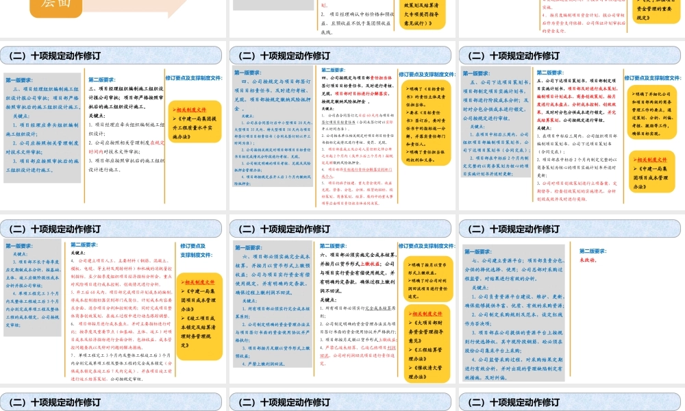 《项目管理标准化验收手册》(第二版)宣贯研讨