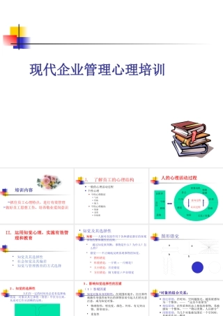 【培训课件】现代企业管理心理培训