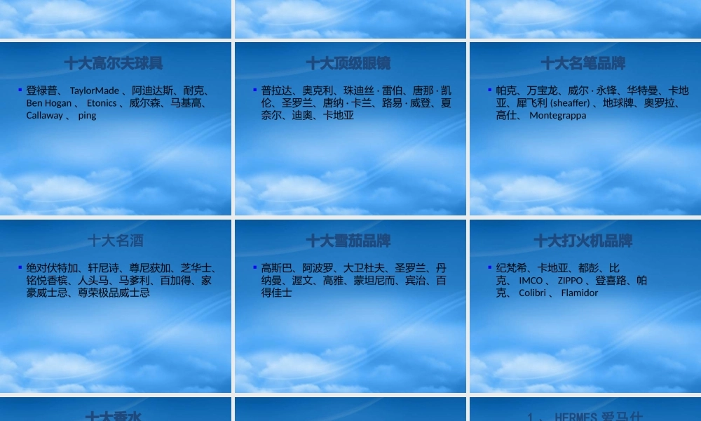 世界十大时尚品牌