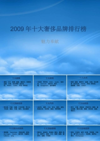 世界十大时尚品牌