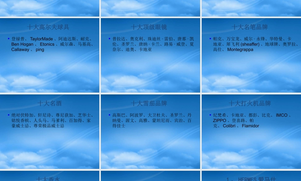 世界十大时尚品牌排行榜