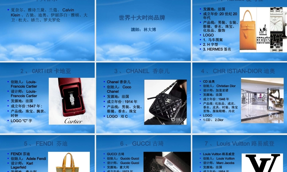 世界十大时尚品牌排行榜