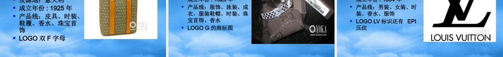 世界十大时尚品牌排行榜