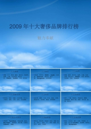 世界十大时尚品牌排行榜