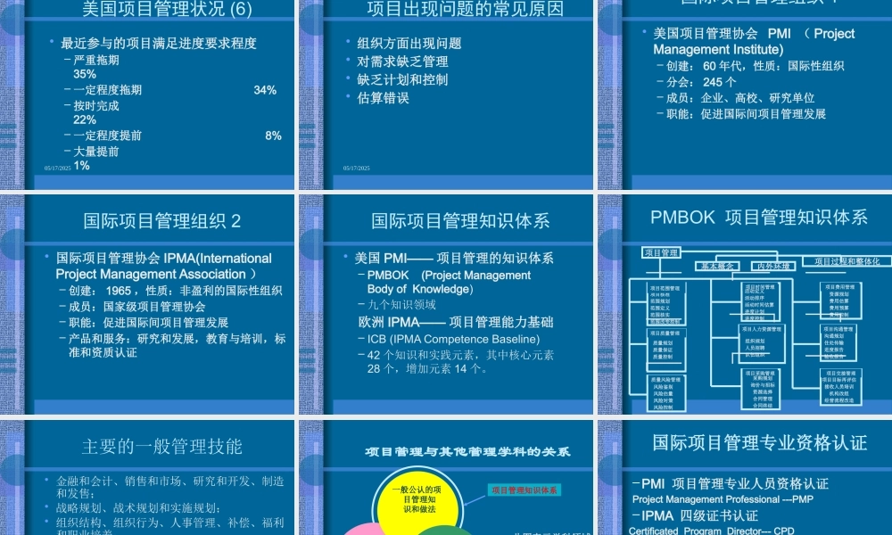 【培训课件】现代项目管理知识体系培训