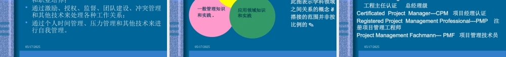 【培训课件】现代项目管理知识体系培训