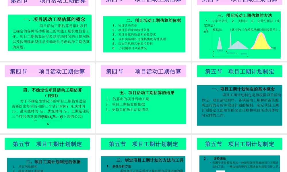 【培训课件】项目时间管理