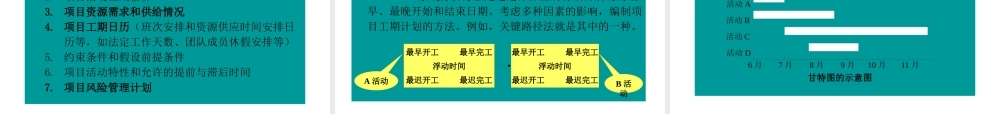 【培训课件】项目时间管理
