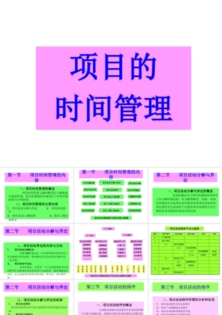 【培训课件】项目时间管理