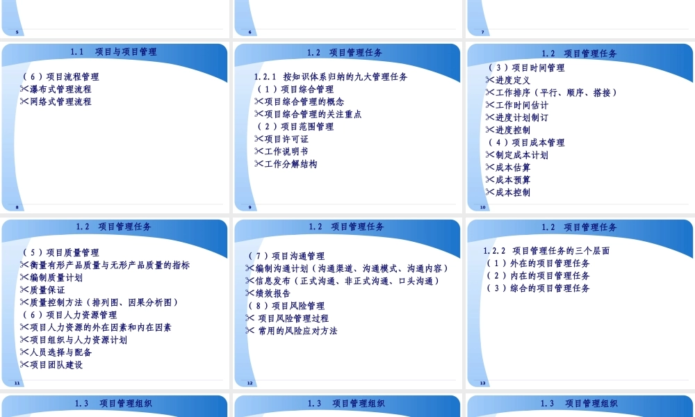 《项目管理与招标采购》师资培训班课件-杨飞雪